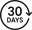 30-Day Returns